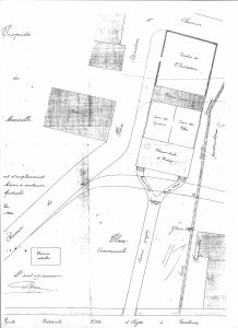 Projet d'école en 1886